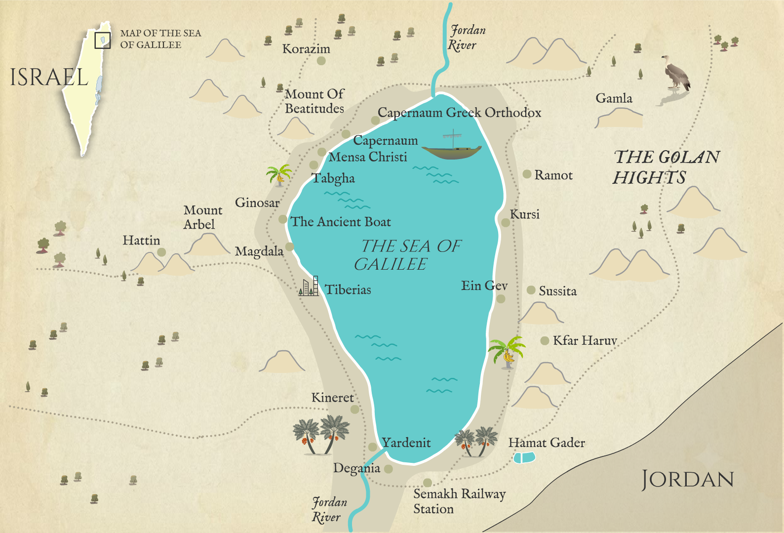 The Sea of Galilee